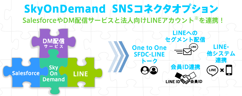 SalesforceとLINEの連携