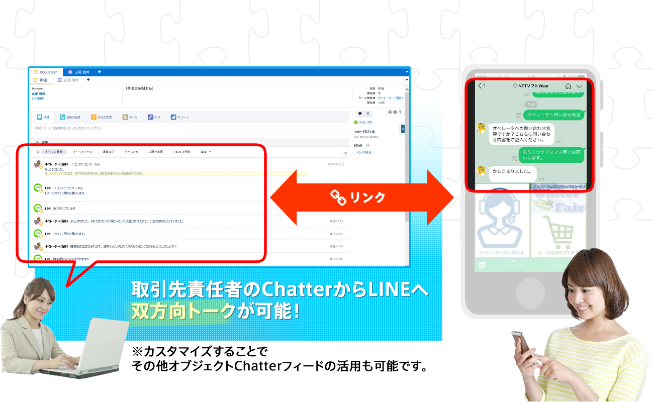 Salesforce ChatterとLINEのOne to One トーク