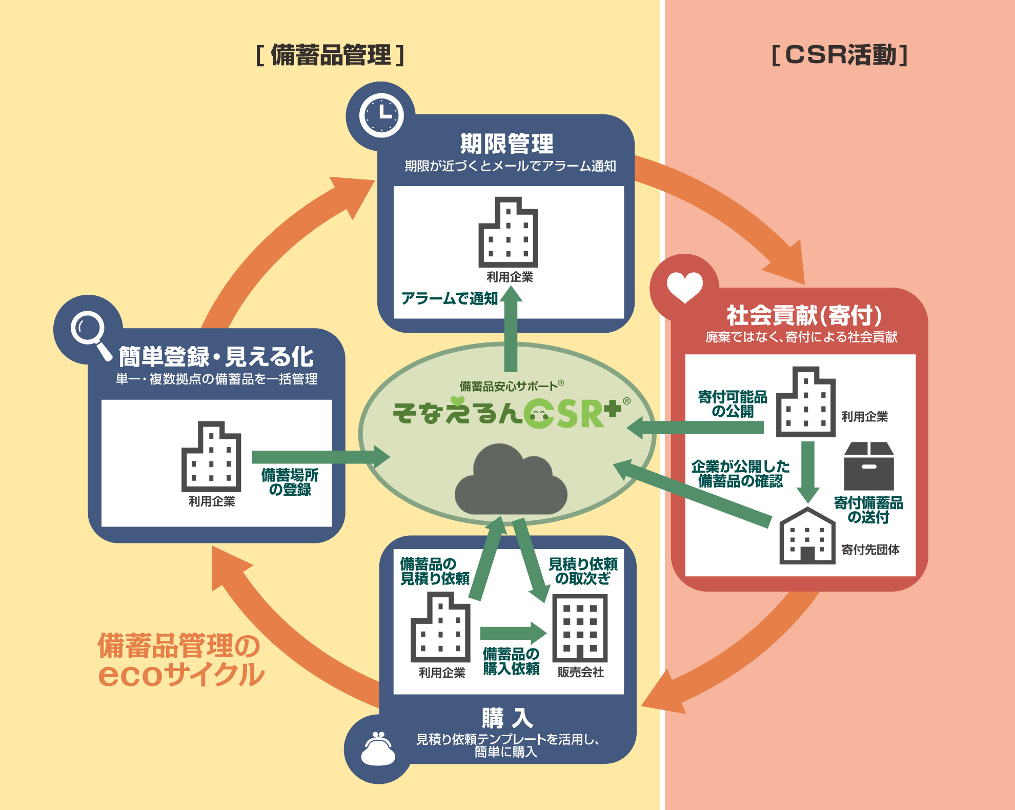 イメージ1