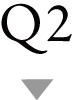 Q2