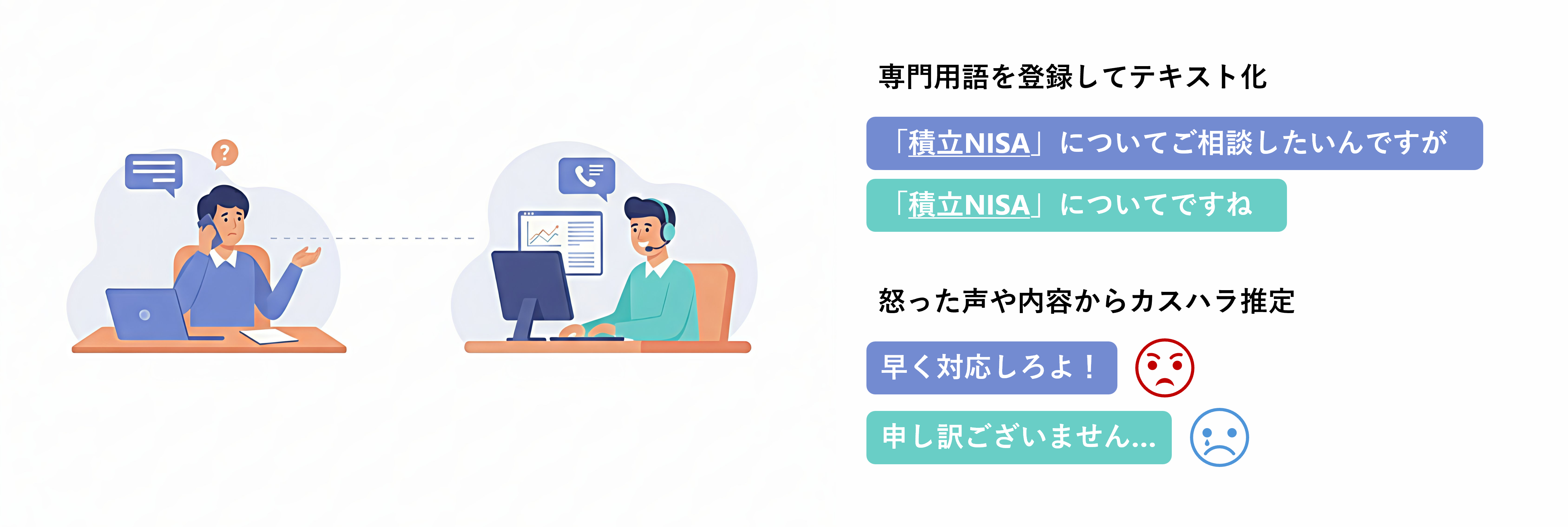 コールセンターケース