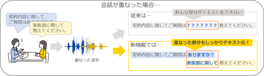 SR-Server-Features01