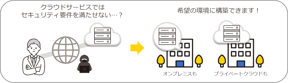 SR-Server-Features02