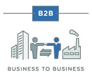 B2B