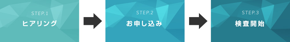 サービス利用開始までの流れ