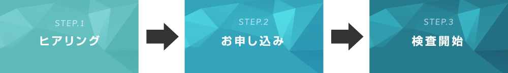 サービス利用開始までの流れ