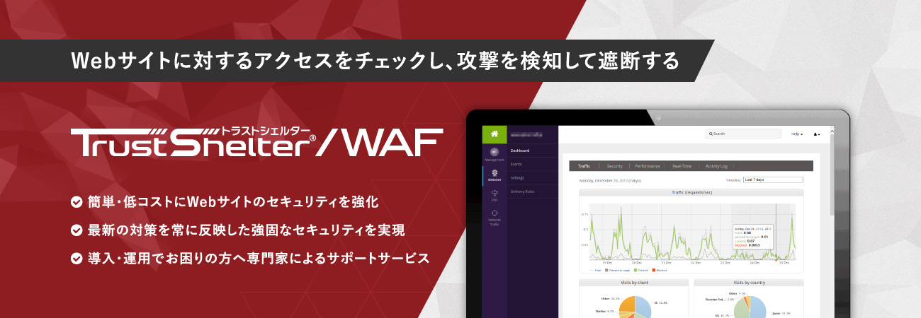 Webサイトに対するアクセスをチェックし、攻撃を検知して遮断するサービスです。簡単かつ低コストに強固なセキュリティを実現し、DDoS攻撃や脆弱性攻撃をはじめとしたサイバー攻撃から、WebサイトやWebアプリケーションを守ります。攻撃を検知して遮断する TrustShelter/WAF カンタン・低コストにWebサイトのセキュリティを強化 最新の対策を常に反映した強固なセキュリティを実現 導入・運用でお困りの方へ専門家によるサポートサービス