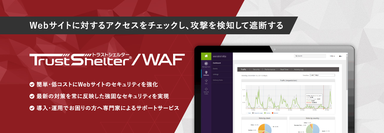 Webサイトに対するアクセスをチェックし、攻撃を検知して遮断するサービスです。簡単かつ低コストに強固なセキュリティを実現し、DDoS攻撃や脆弱性攻撃をはじめとしたサイバー攻撃から、WebサイトやWebアプリケーションを守ります。攻撃を検知して遮断する TrustShelter/WAF カンタン・低コストにWebサイトのセキュリティを強化 最新の対策を常に反映した強固なセキュリティを実現 導入・運用でお困りの方へ専門家によるサポートサービス