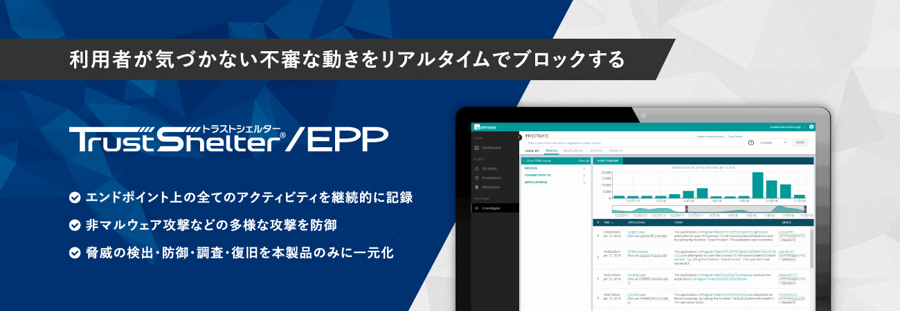 利用者が気づかない不審な動きをリアルタイムでブロックする TrustShelter/EPP エンドポイント上のすべてのアクティビティを継続的に記録 非マルウェア攻撃などの多様な攻撃を防御 脅威の検出・防御・調査・復旧を本製品のみに一元化