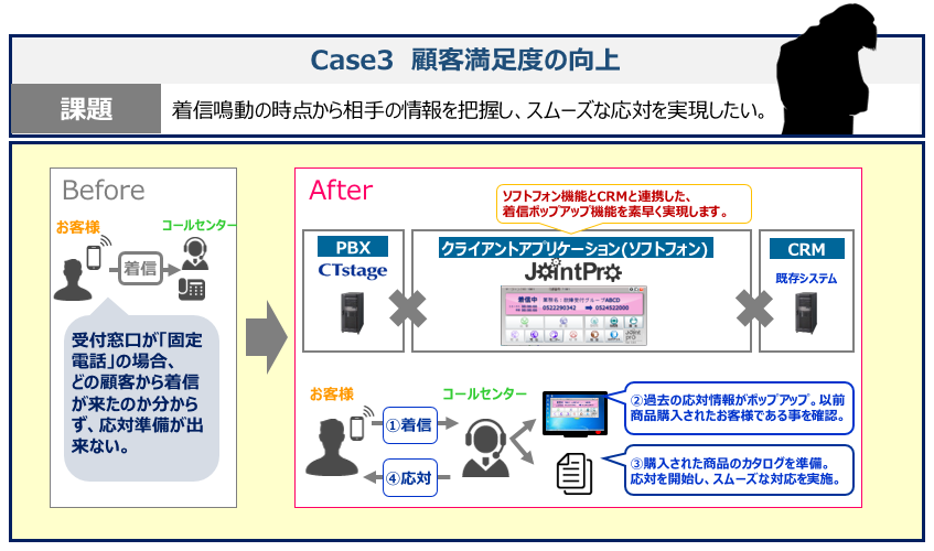 JointPro連携オプション