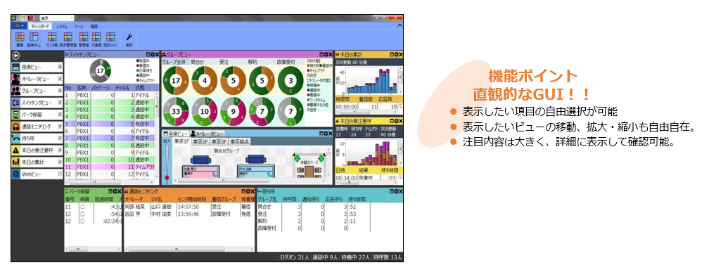 スピーディな情報把握