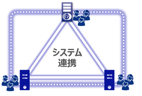 システム連携イメージ