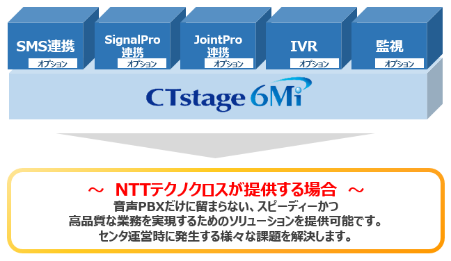 NTTテクノクロスが提供する場合