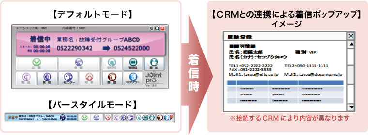 オペレーターが操作しやすい画面