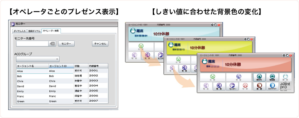オペレーター管理画面イメージ