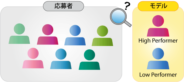 採用イメージ