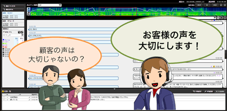 通話モニタリング