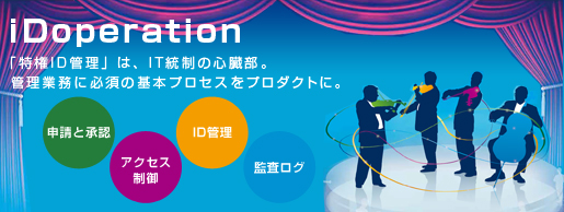 iDoperation：「特権ID管理」は、IT統制の心臓部。管理業務に必須の基本プロセスをプロダクトに。