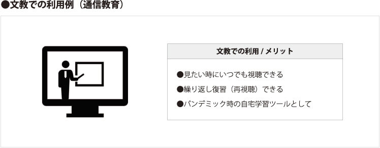 文教での利用例（通信教育）