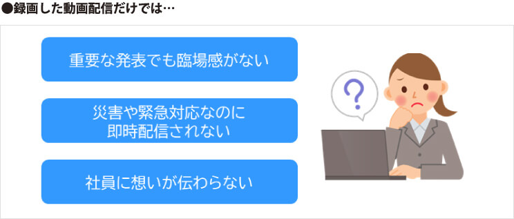 録画した動画配信ではなくライブ配信すれば生の声が届く