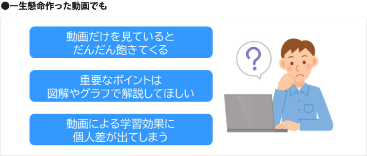 スライド連動で動画配信と資料を表示