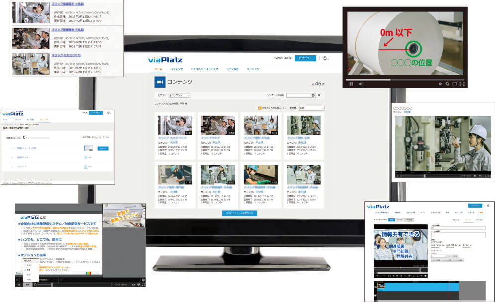 動画配信システム「viaPlatz」の機能画面