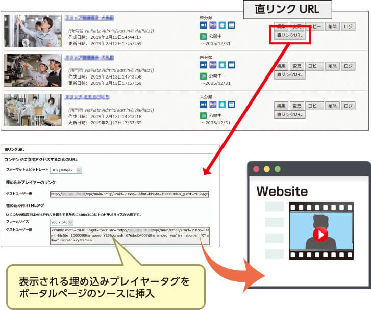 直リンクURL：表示される埋め込みプレイヤータグをポータブルページのソースに挿入