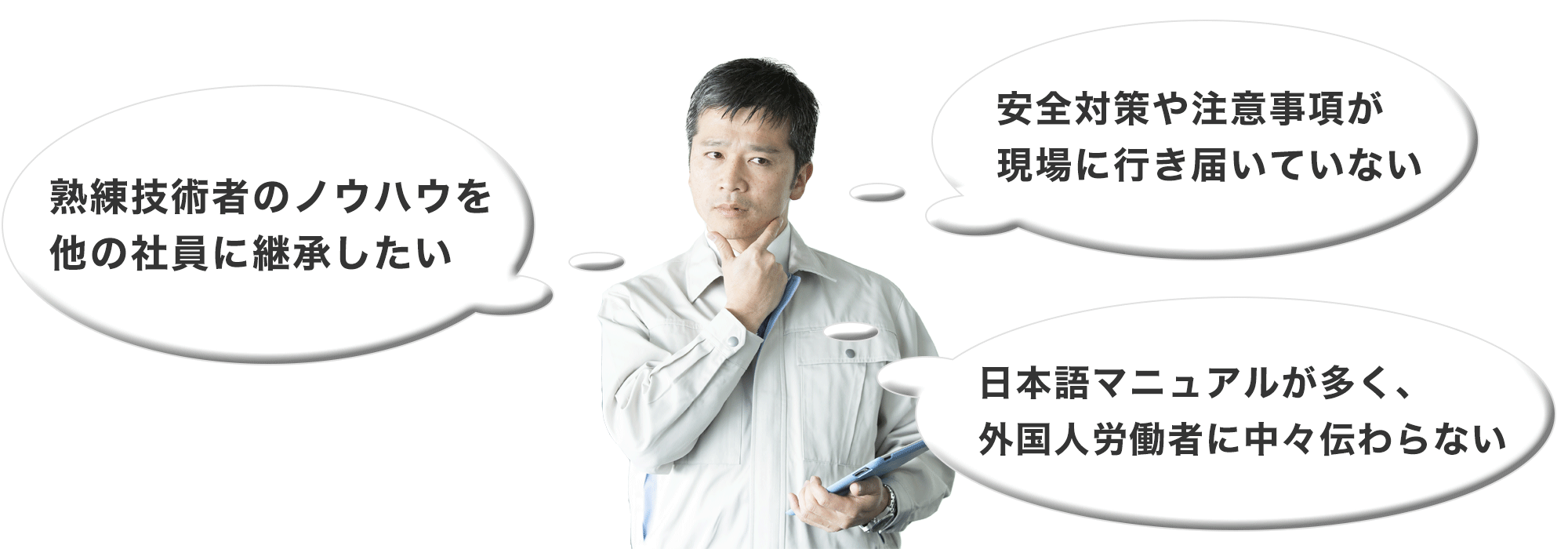 課題に悩む人