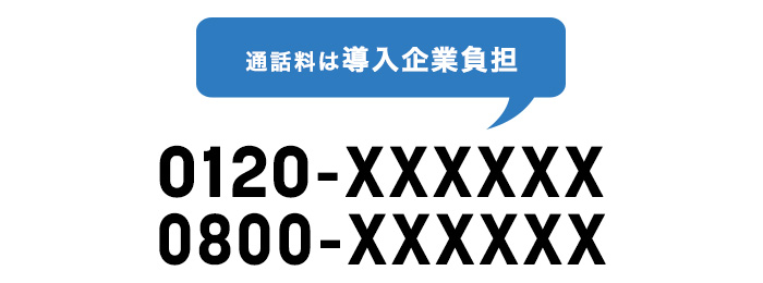 クラウドIVR（音声自動応答）サービスVoiceMall（ボイスモール）フリーダイヤル