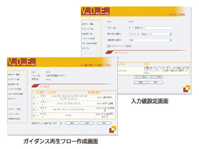 Voice Dialog Editor