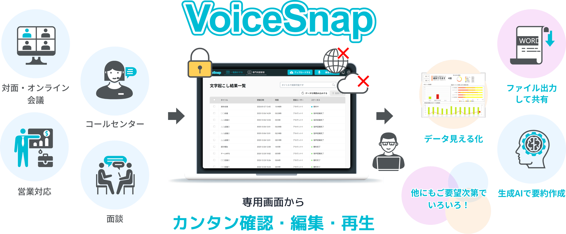 VoiceSnap