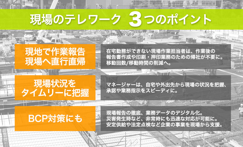 業務報告は作業現場から シンプルで使いやすい現場報告アプリなら わくレポ Nttテクノクロス 業務報告は作業現場から シンプルで使いやすい現場報告アプリなら わくレポ Nttテクノクロス