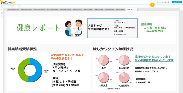 健康施策の見える化
