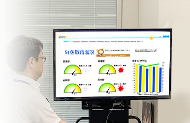 社内サイネージ