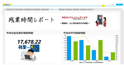 健康経営・残業時間レポート