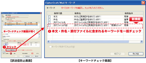 図1.誤送信防止画面とキーワードチェック画面 図1.誤送信防止画面とキーワードチェック画面