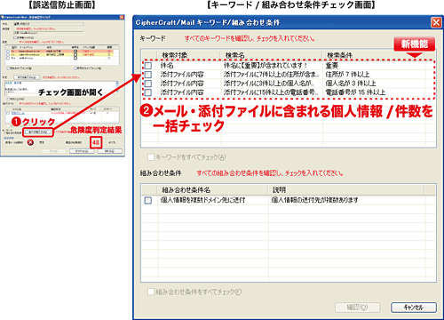 図1．誤送信防止画面と個人情報チェック画面