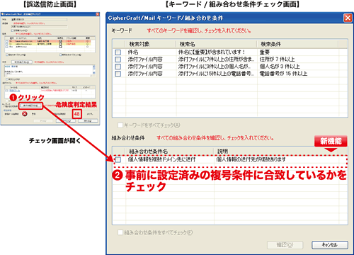 図2．誤送信防止画面と組み合わせ条件チェック画面