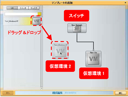 図2．vHutの操作イメージ