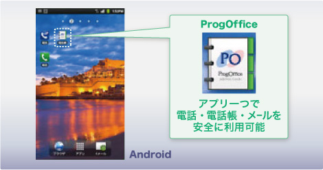 アプリ一つで電話・電話帳・メールを安全に利用可能。