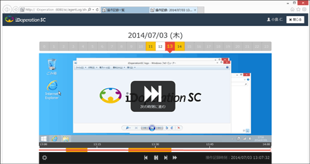 iDoperation SCの再生画面イメージ