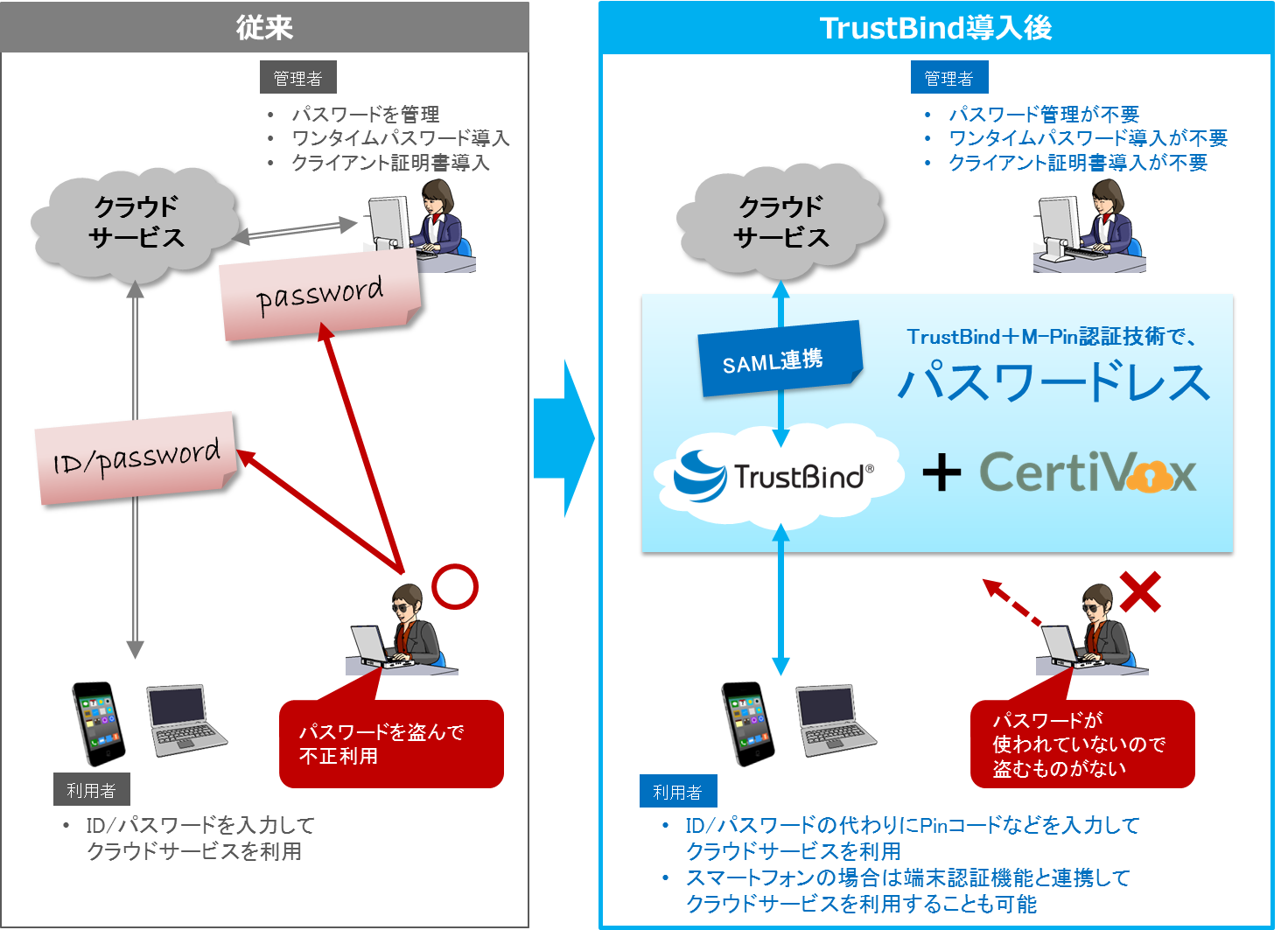 本製品提供イメージ