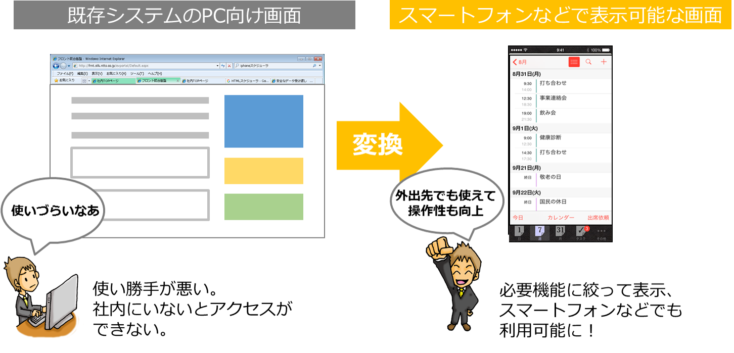 UIの使い勝手の向上(スケジューラ)