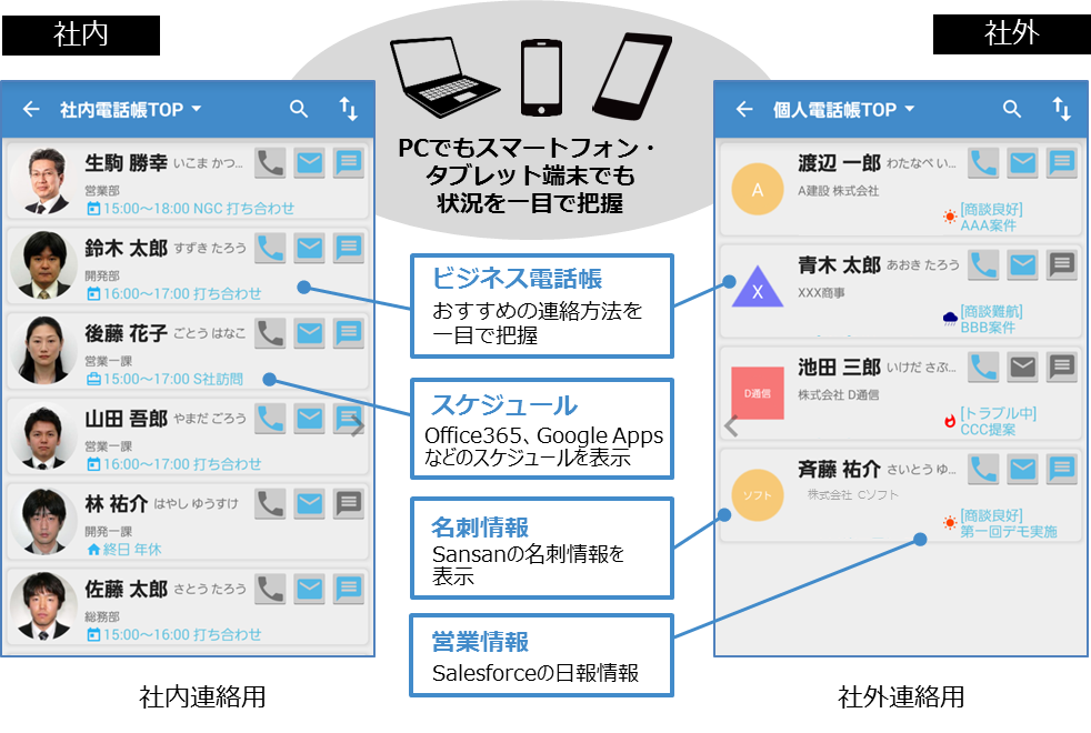 ProgOffice Enterprise画面イメージ