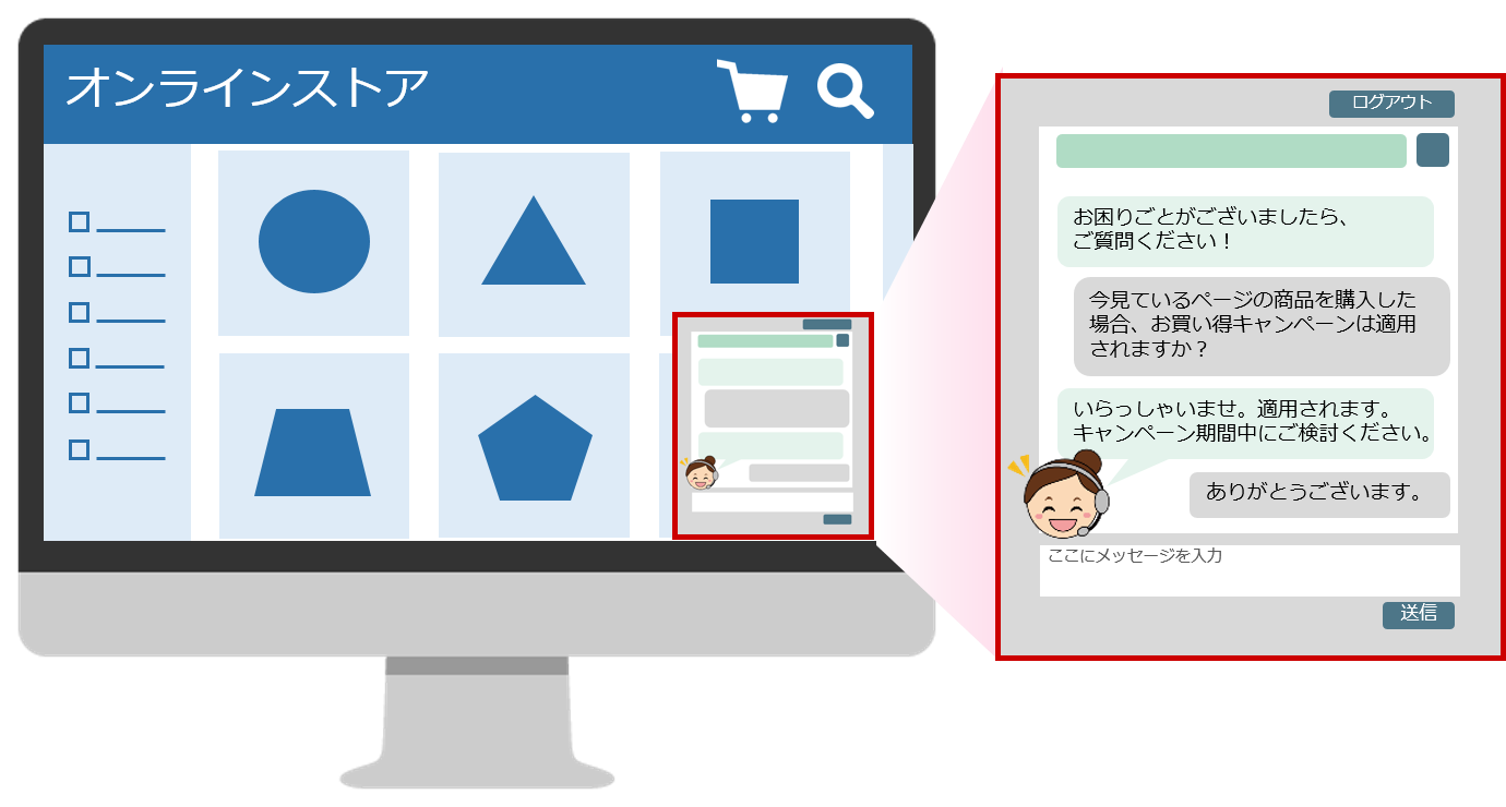 オムニチャネルコンタクトセンターを実現する純国産チャットサポートシステム Remoteattend を2月8日に新発売 15年度 ニュース Nttテクノクロス株式会社