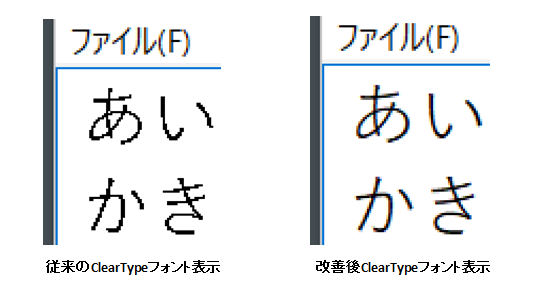 フォントをサポート