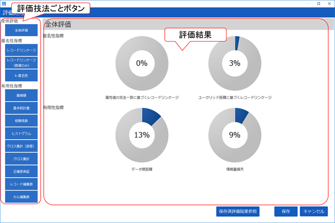 評価画面イメージ