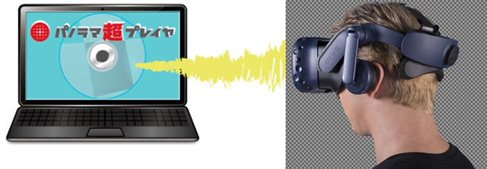 パノラマ超プレイヤ利用イメージ