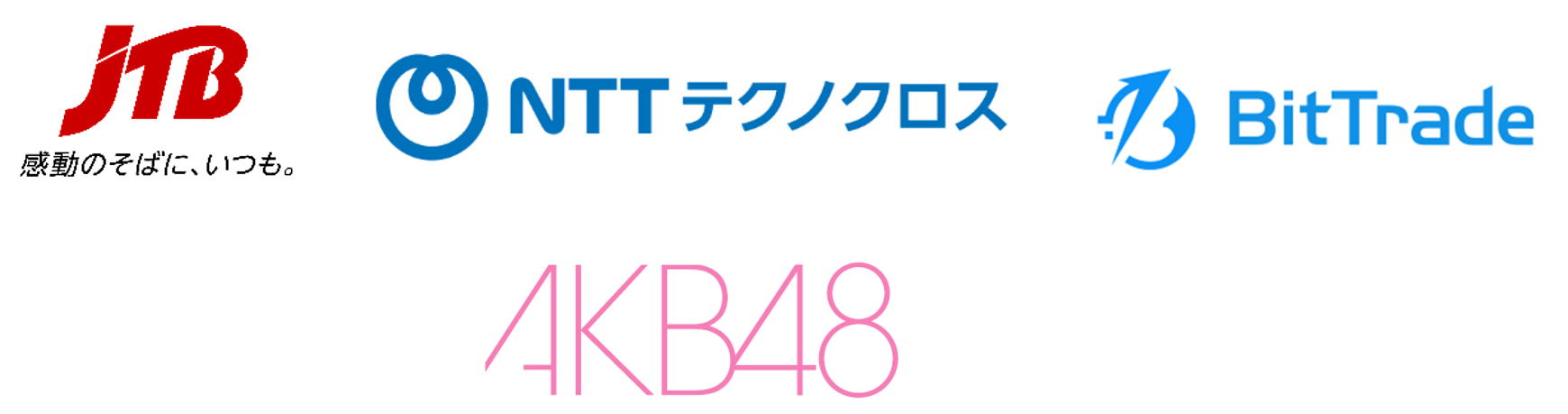 JTB、NTTテクノクロス、ビットトレード、AKB48のロゴ